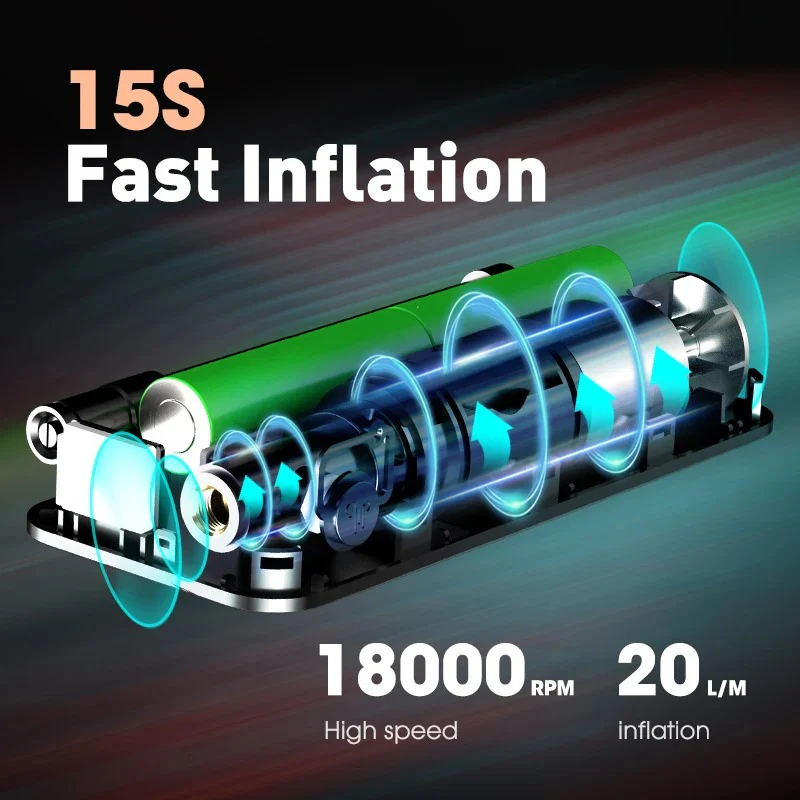 Portable Tire Inflator - Image 10