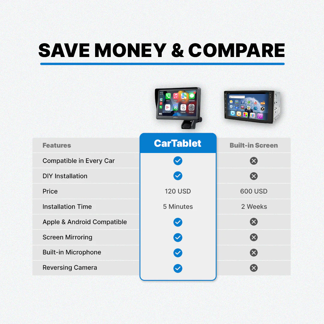 CarTablet Pro™ (2026 Model) - Image 8